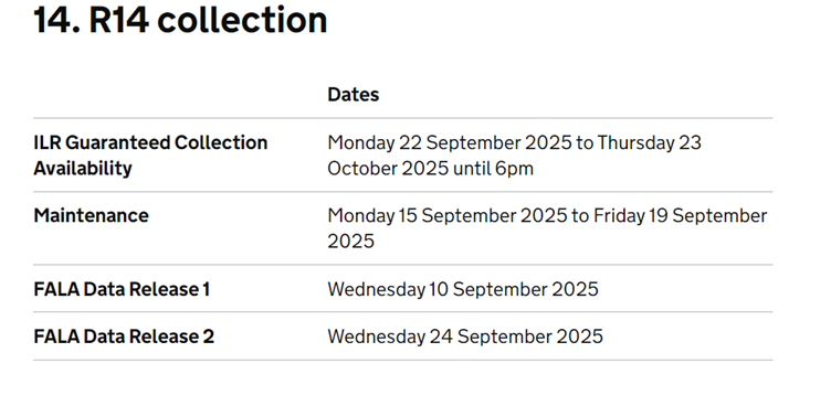 R14 collection key dates