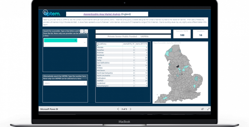 Aptem Intelligence Dashboard screenshot